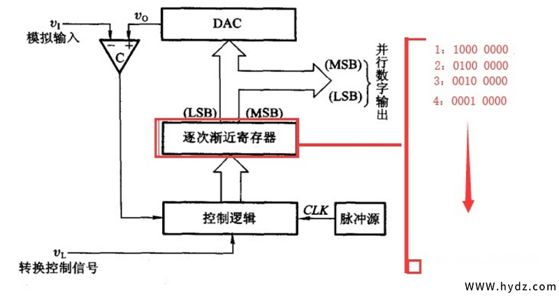 圖片關鍵詞